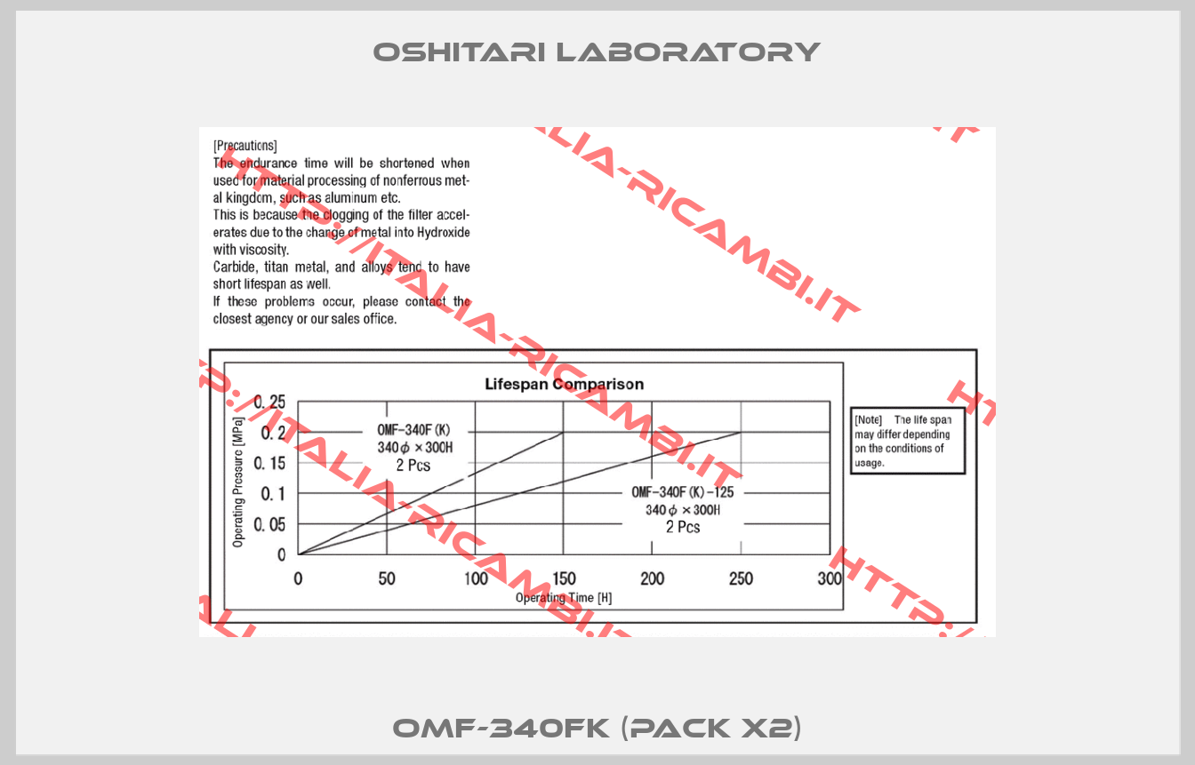 OMF-340FK (pack x2)-1
