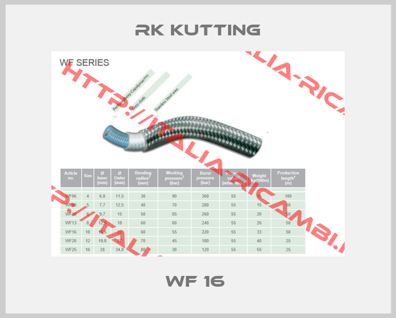 RK Kutting-WF 16 