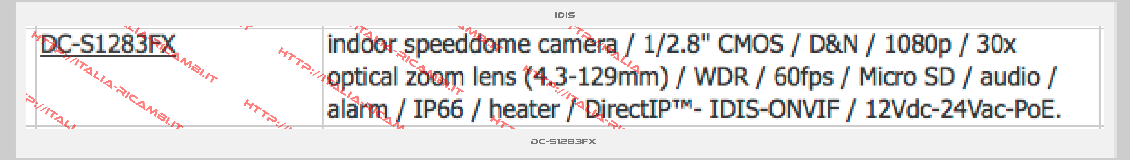 IDIS-DC-S1283FX 