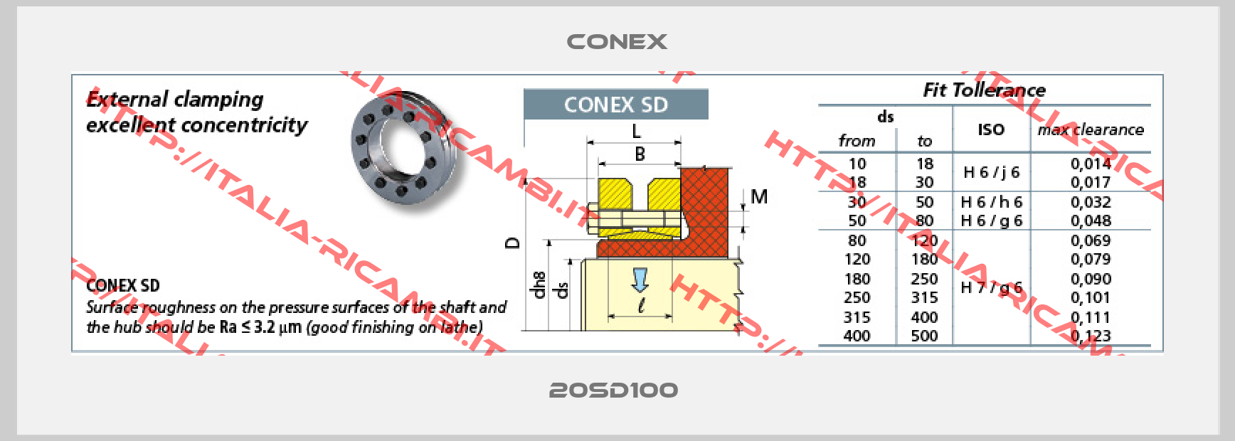 CONEX-20SD100 