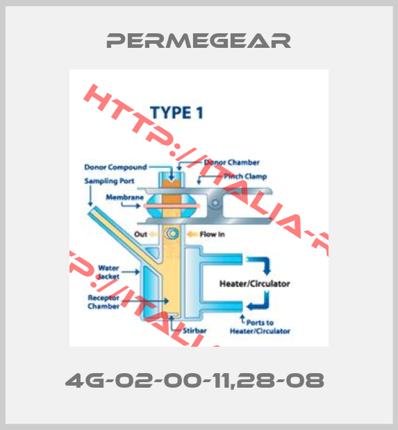 PermeGear-4G-02-00-11,28-08 