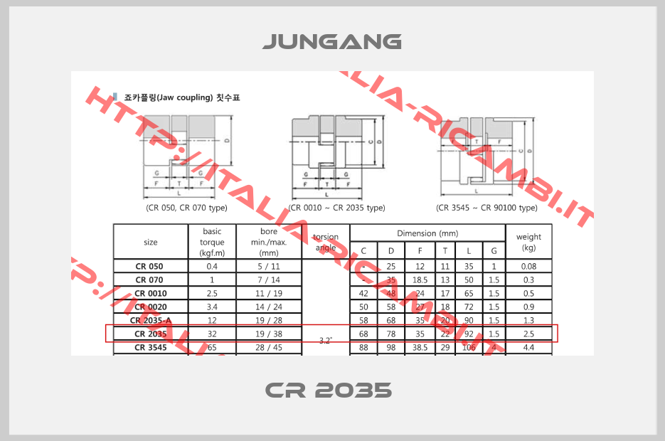 Jungang-CR 2035 