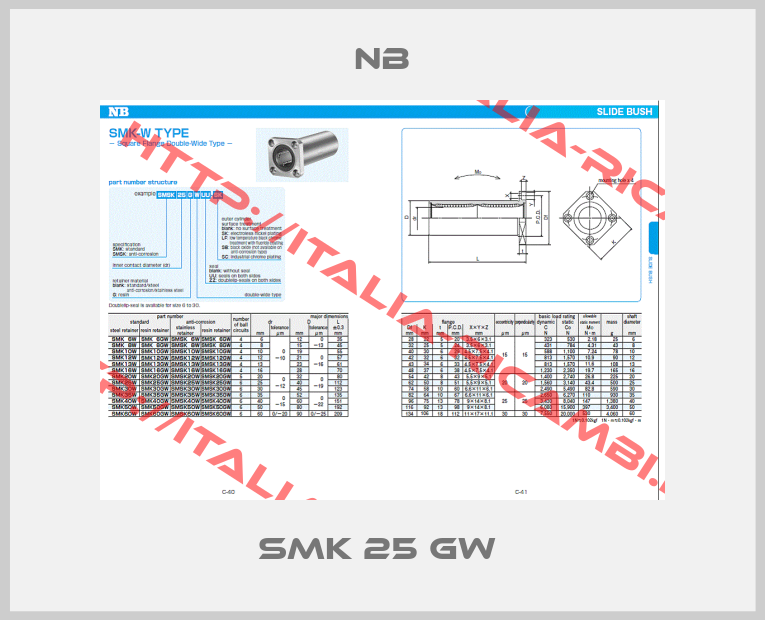 NB-SMK 25 GW 