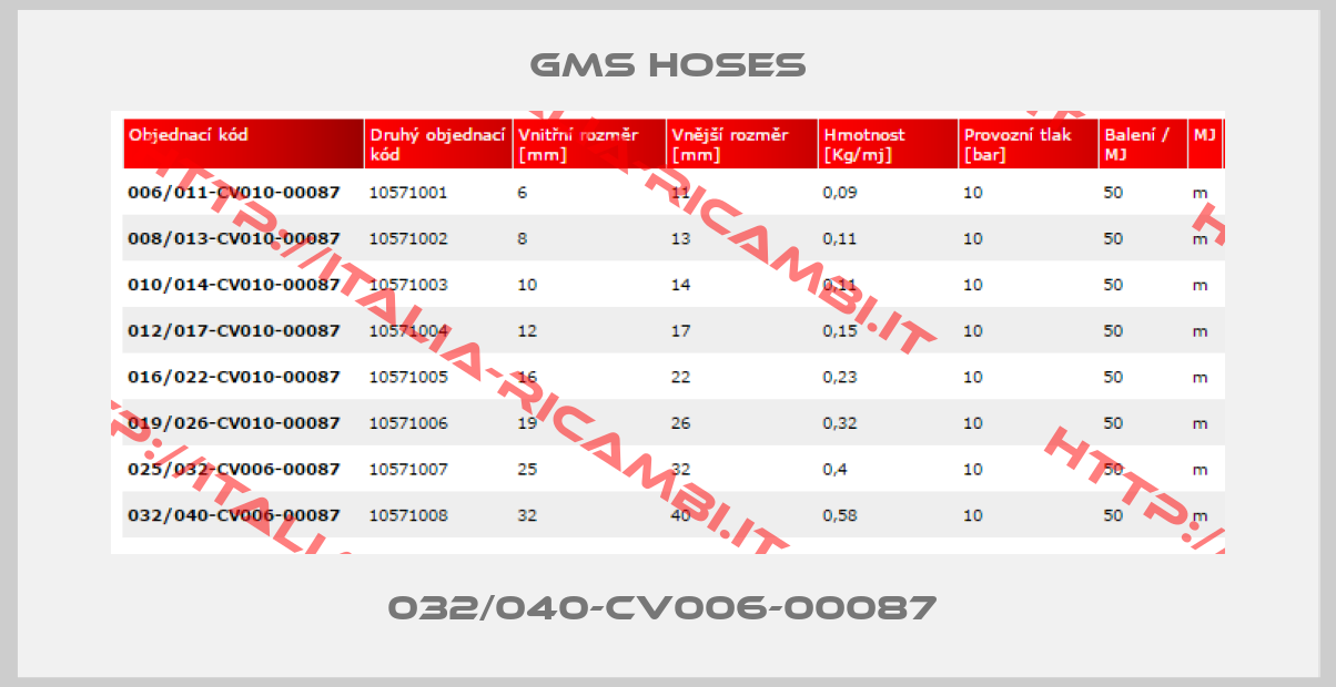 GMS hoses-032/040-CV006-00087 