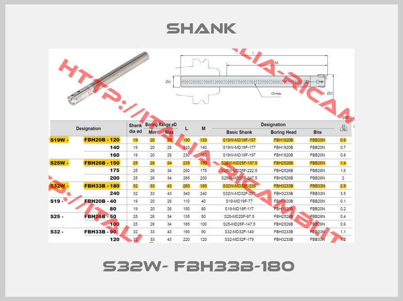 Shank-S32W- FBH33B-180 
