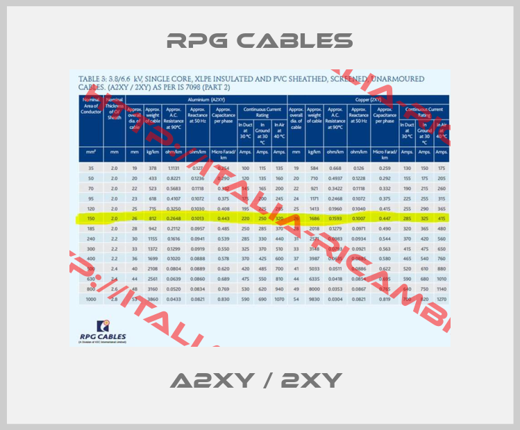 RPG CABLES-A2XY / 2XY 