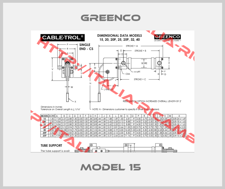Greenco -Model 15 