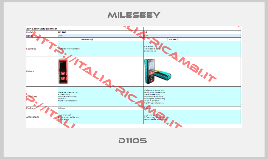 mileseey-D110S 