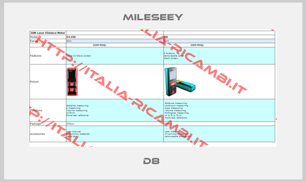 mileseey-D8 