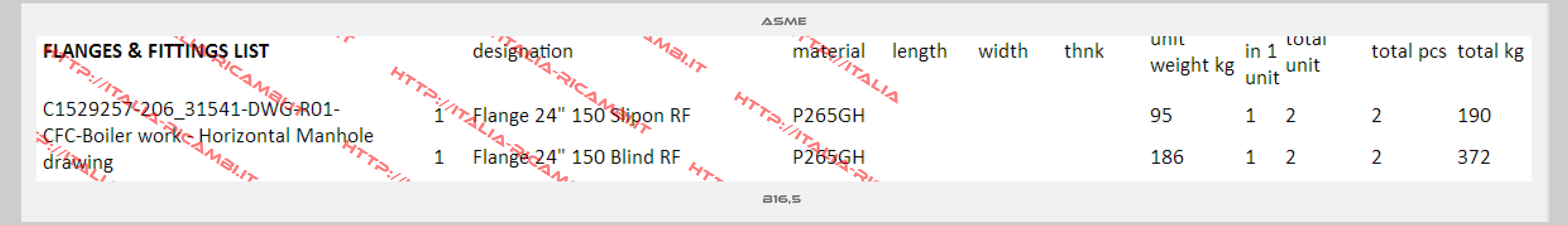 Asme-B16,5 