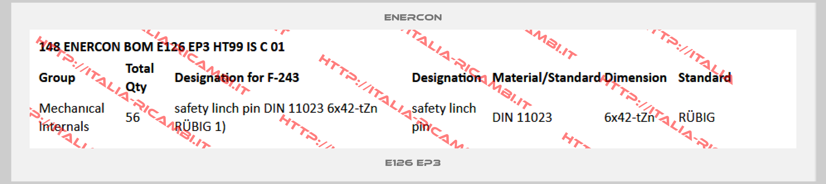 ENERCON-E126 EP3