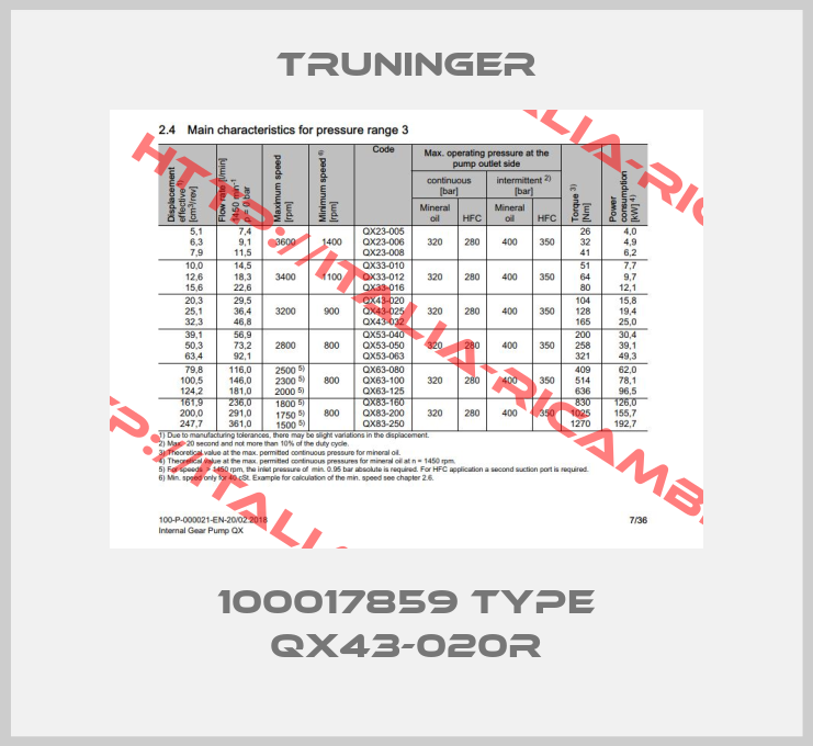Truninger-100017859 Type QX43-020R