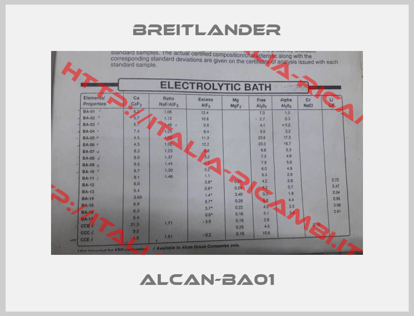 BREITLANDER-ALCAN-BA01