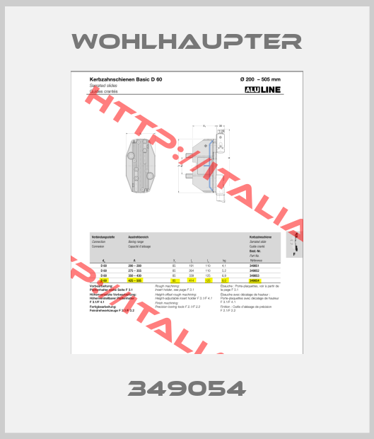 Wohlhaupter-349054