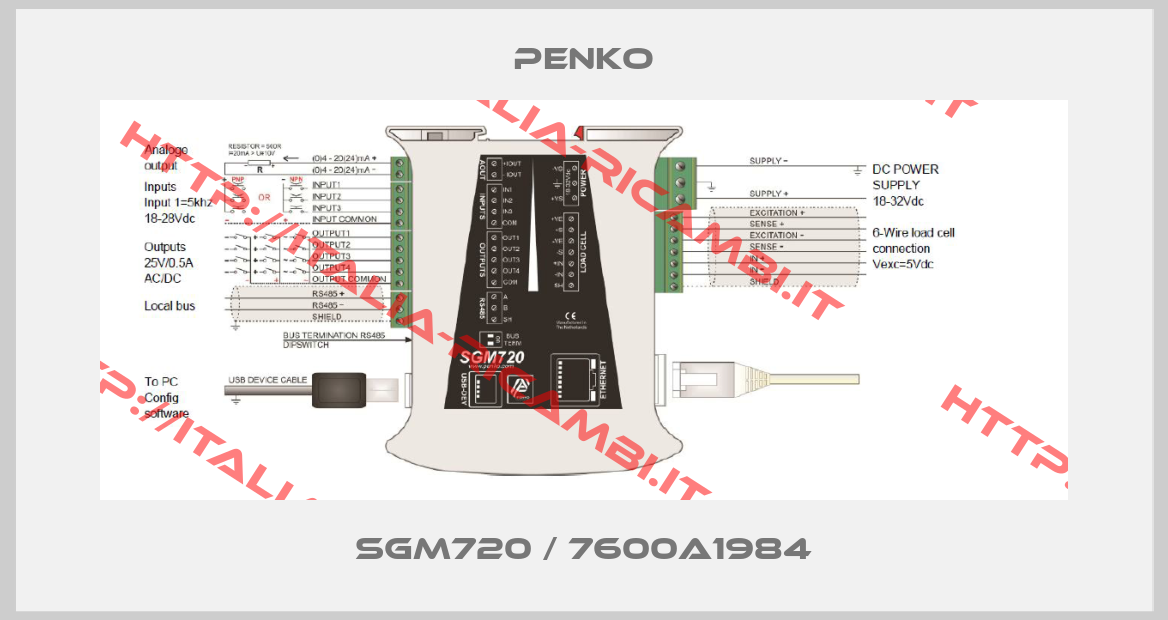Penko-SGM720 / 7600a1984