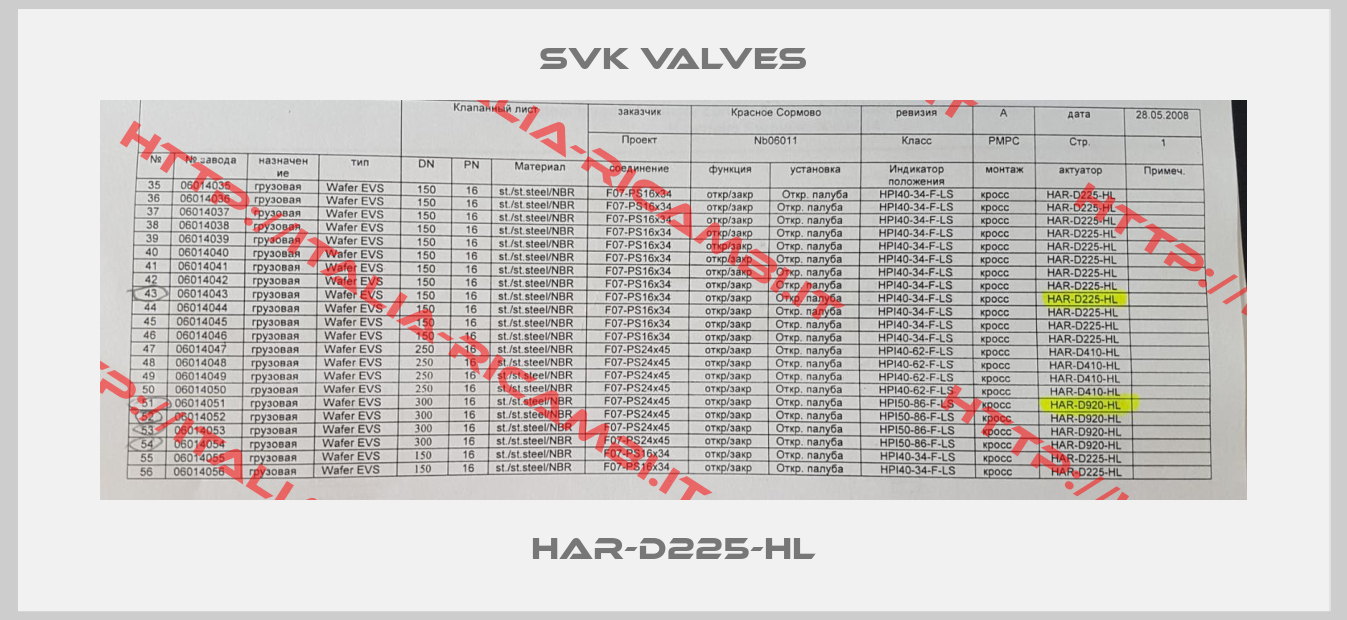 SVK Valves-HAR-D225-HL