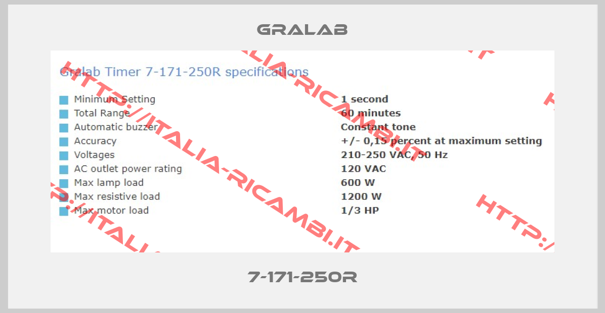 Gralab-7-171-250R